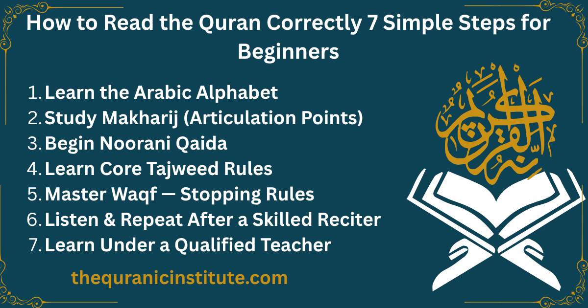 how to read the quran correctly